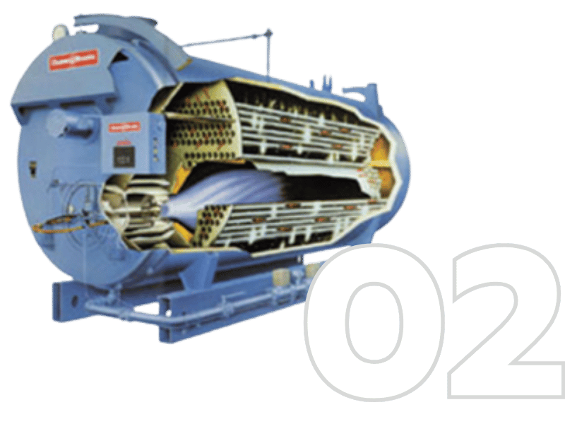 บอยเลอร์งานอุตสาหกรรม