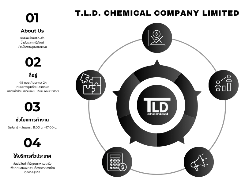 T.L.D. Chemical Company Limited