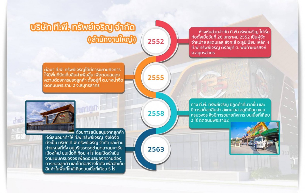 ที.พี.ทรัพย์เจริญ ที.พี.ทรัพย์เจริญ