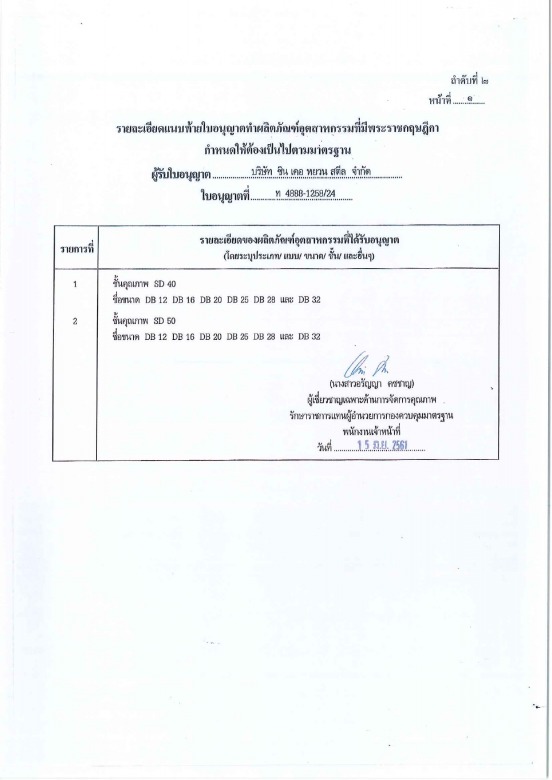 ใบมอก.SKY (อ้อย)_page-0002