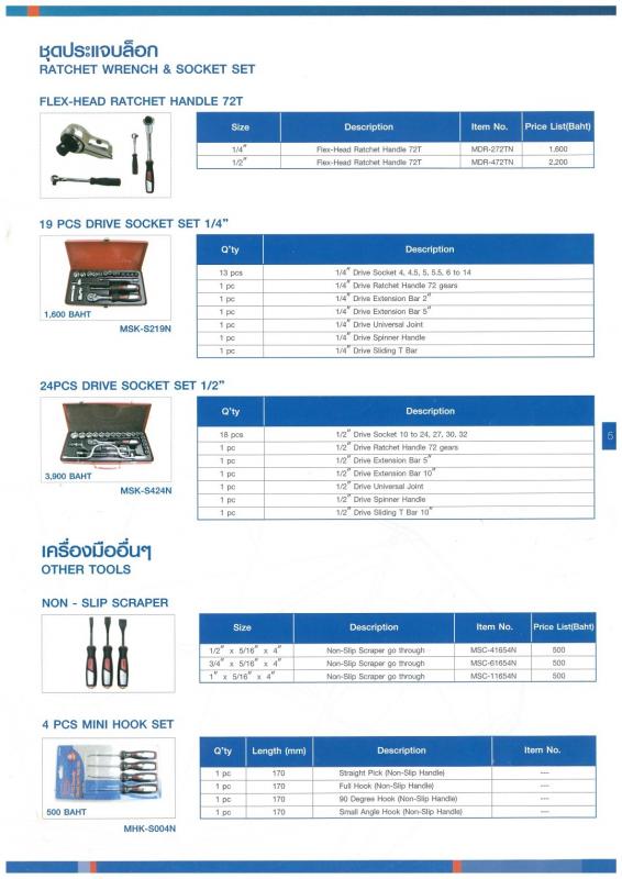 ชุดประแจล็อก (Large).jpg