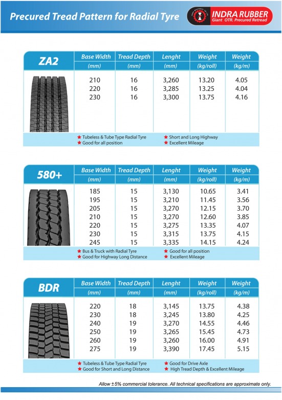 Indra Catalogue May_2024ypg_Page_02