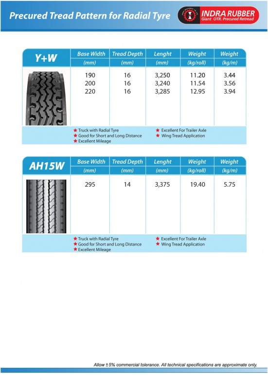 Indra Catalogue May_2024ypg_Page_07