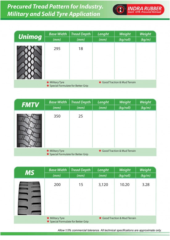 Indra Catalogue May_2024ypg_Page_09