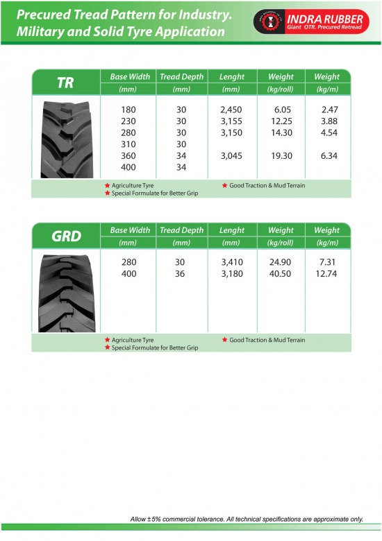 Indra Catalogue May_2024ypg_Page_10