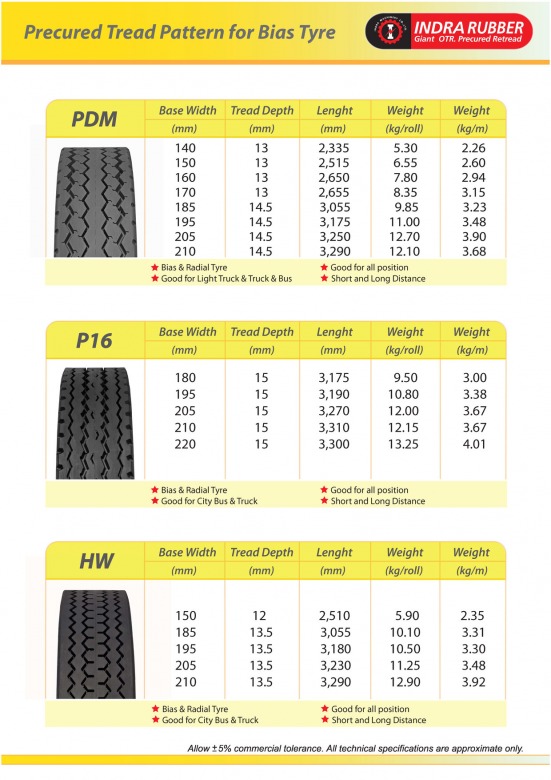 Indra Catalogue May_2024ypg_Page_11