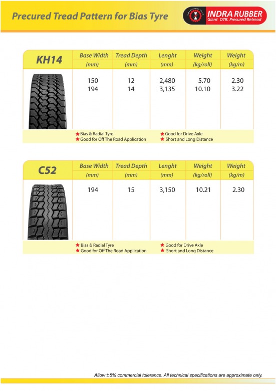 Indra Catalogue May_2024ypg_Page_14