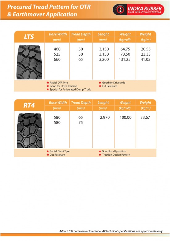 Indra Catalogue May_2024ypg_Page_19
