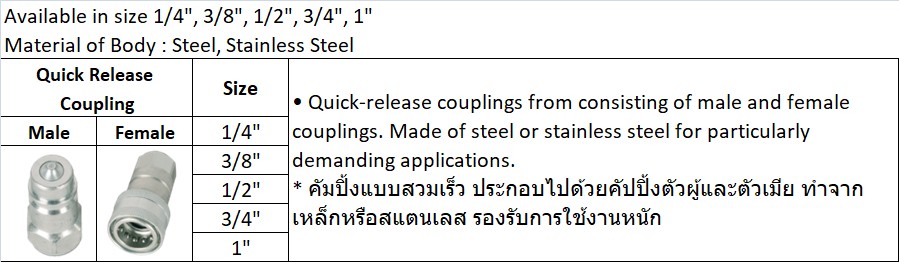 ข้อต่อสวมเร็ว คัมปิ้งน้ำมัน