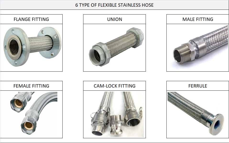 สายท่ออ่อนสแตนเลส สายท่ออ่อนสแตนเลส