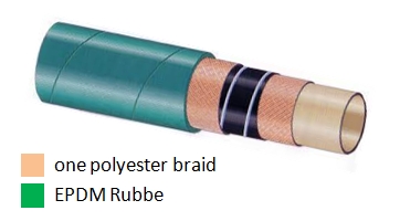 สายส่งสารเคมี_0