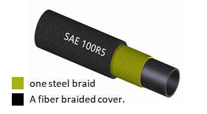 สายไฮดรอลิค ผ้าใบ 1 ชั้น ลวด 1 ชั้น