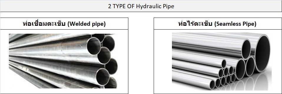 แป๊ปไฮดรอลิค แป๊ปไฮดรอลิค