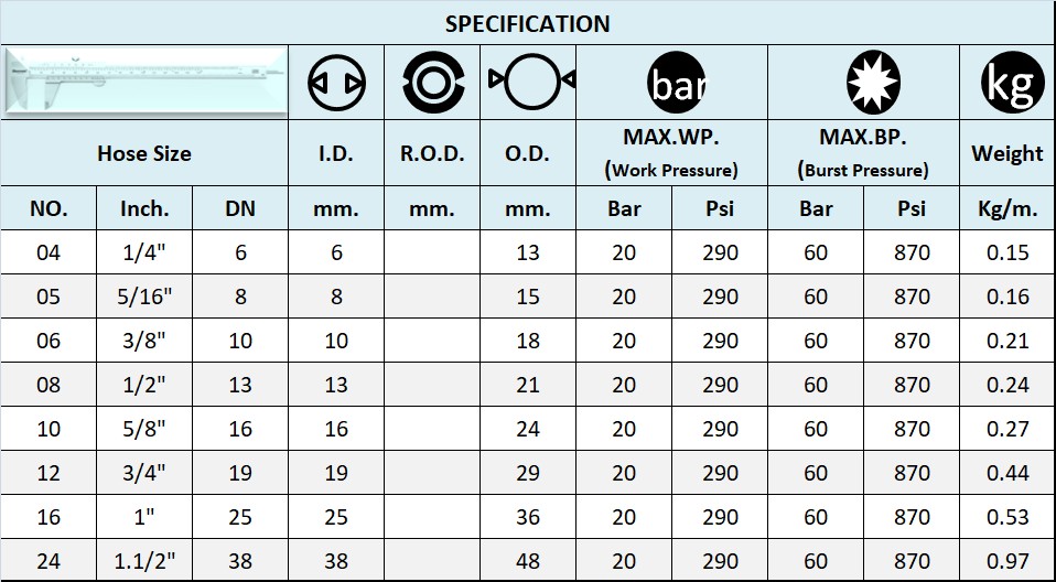 SPEC MULTISERVIZ HOSE 300 PSI