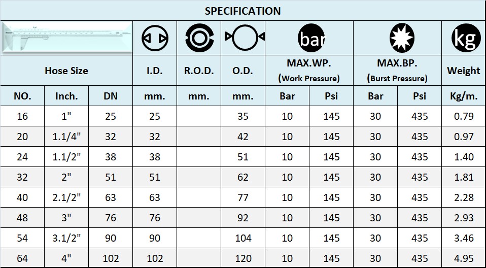 SPECIFICATION ท่อดูด