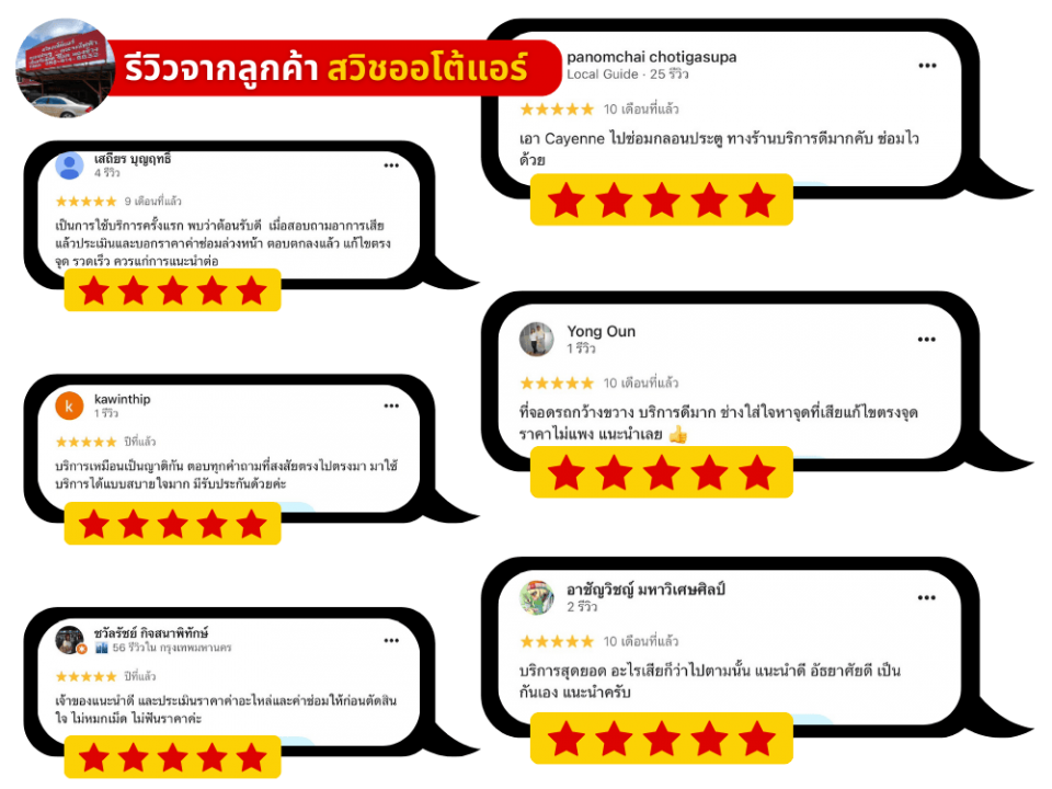 รีวิวจากลูกค้า สวิชออโต้แอร์