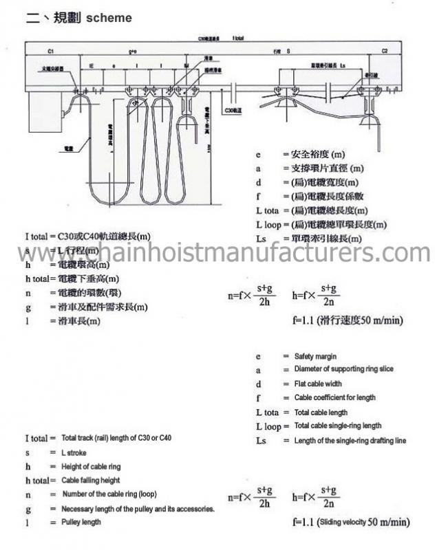 2) C Track System  C Scheme Taiwan ITS(1).jpg