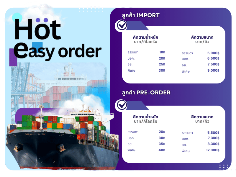 ราคานำเข้าสินค้าจีนขนส่งทางเรือ