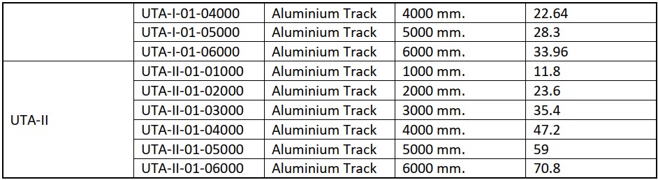 รางเลื่อนอลูมิเนียม รางเลื่อนอลูมิเนียม