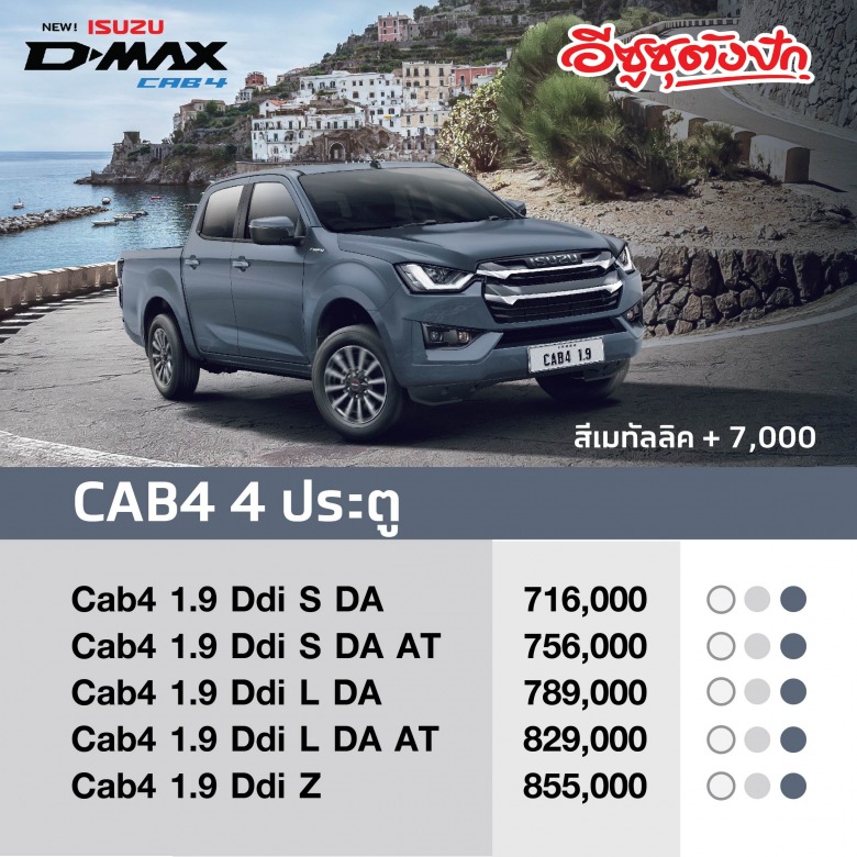 All-New Isuzu D-Max ราคาcab4 4ประตู โคราช