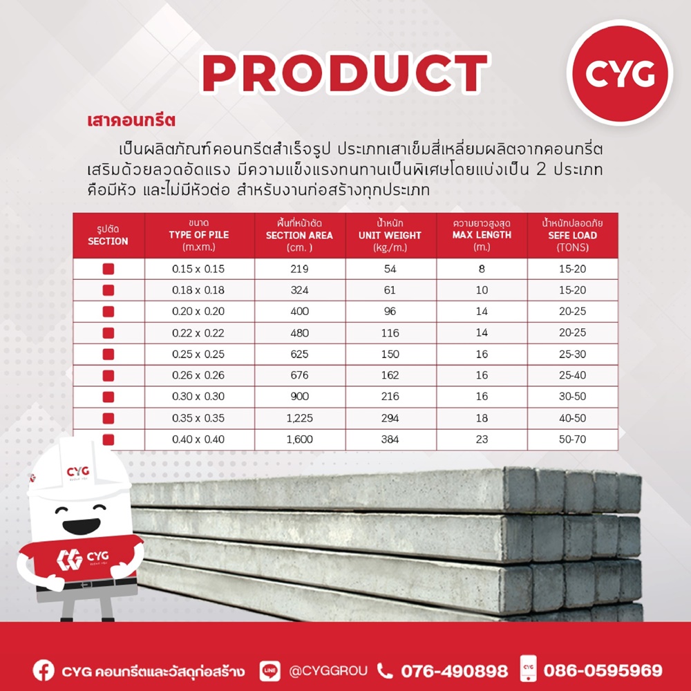เสาคอนกรีตภูเก็ต รายละเอียดขนาดเสาคอนกรีต เสาคอนกรีตภูเก็ต รายละเอียดขนาดเสาคอนกรีต