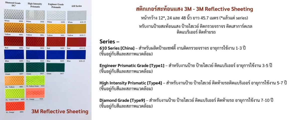 สติกเกอร์สะท้อนแสง ติดกรวยจราจร