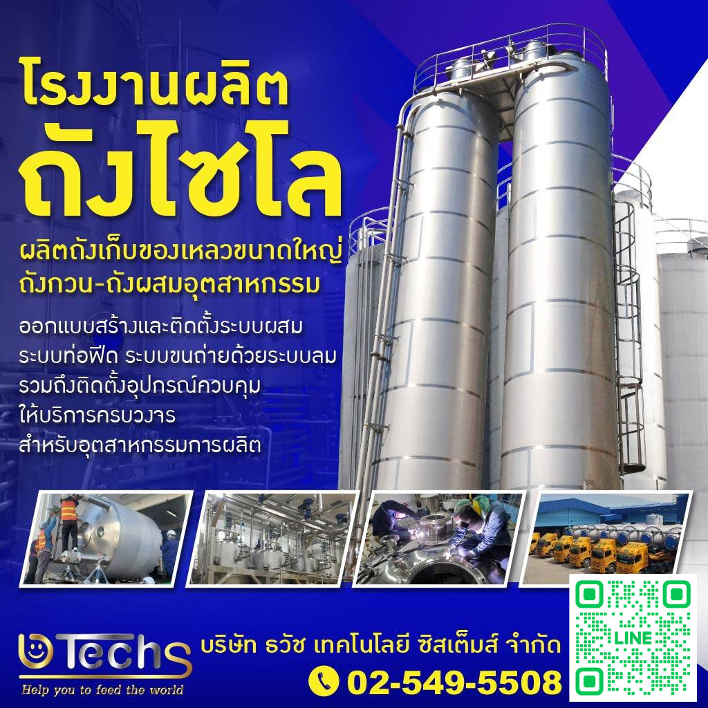 โรงงานผลิตเครื่องจักรอาหาร ยา และปิโตรเลียม