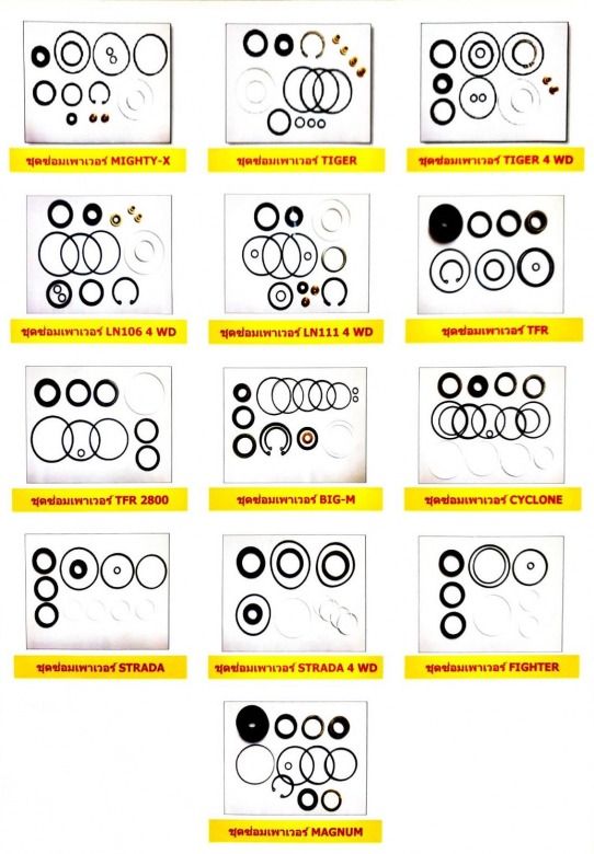 ขายชุดซ่อมเพาเวอร์