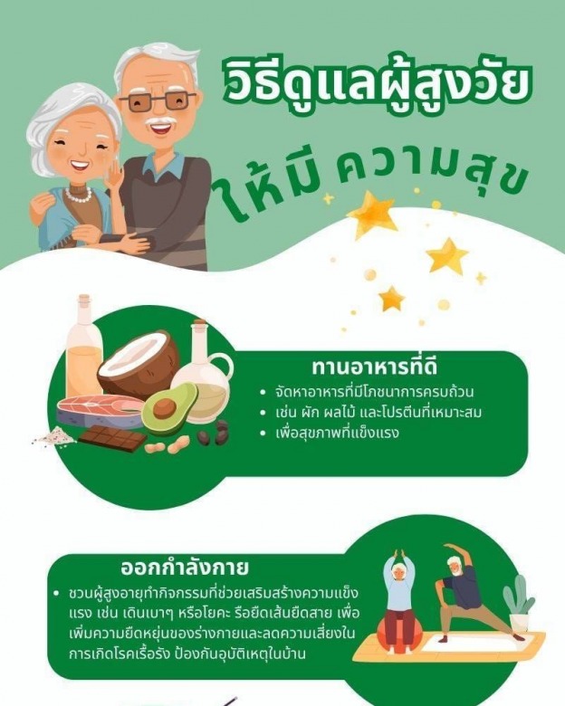 ดูแลผู้ สูงอายุ แบบไป-กลับ ดูแลผู้ สูงอายุ แบบไป-กลับ