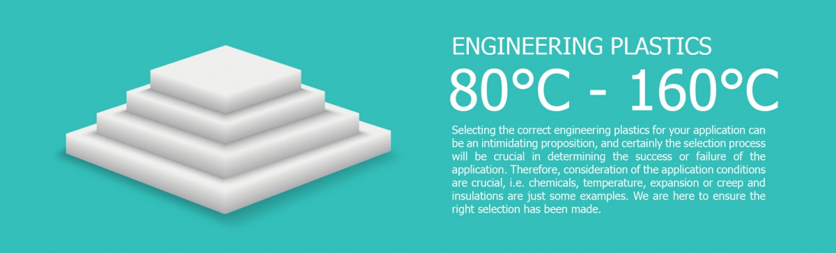 Engineering Plastic