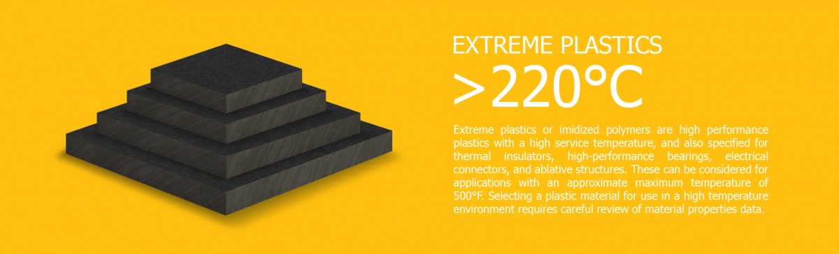 Extreme Plastics