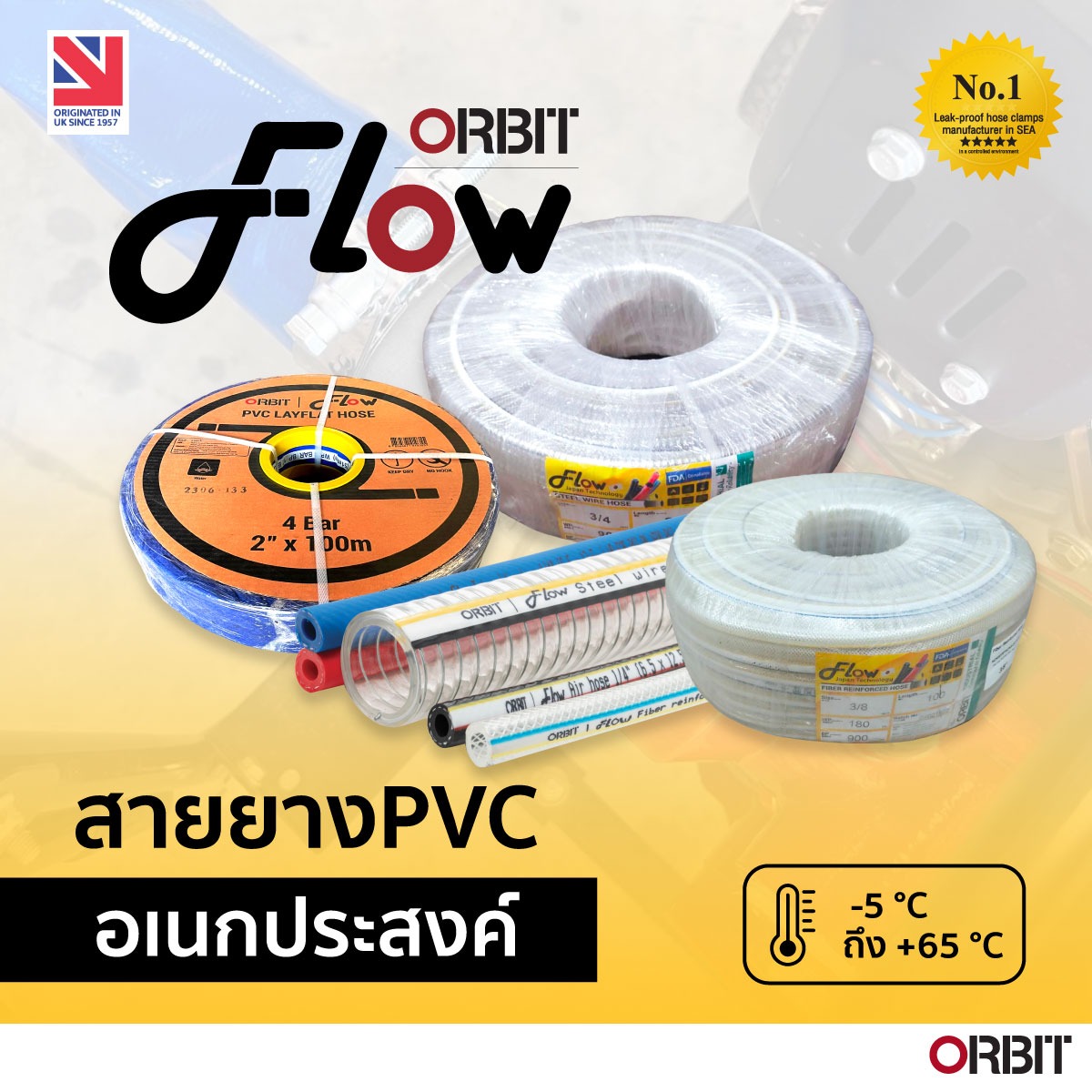 สายใยลวดอเนกประสงค์