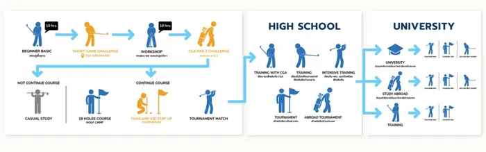 Beginner-Program(doc2)z-z287495498039