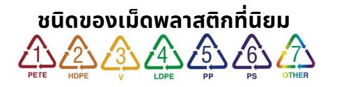ชนิดของเม็ดพลาสติก