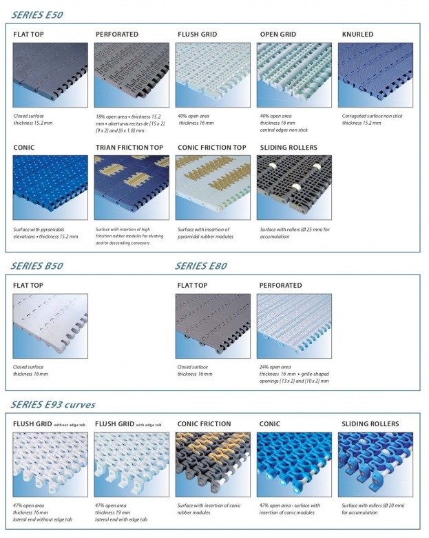 สต็อกสายพานโมดูล่าร์ plastic modular