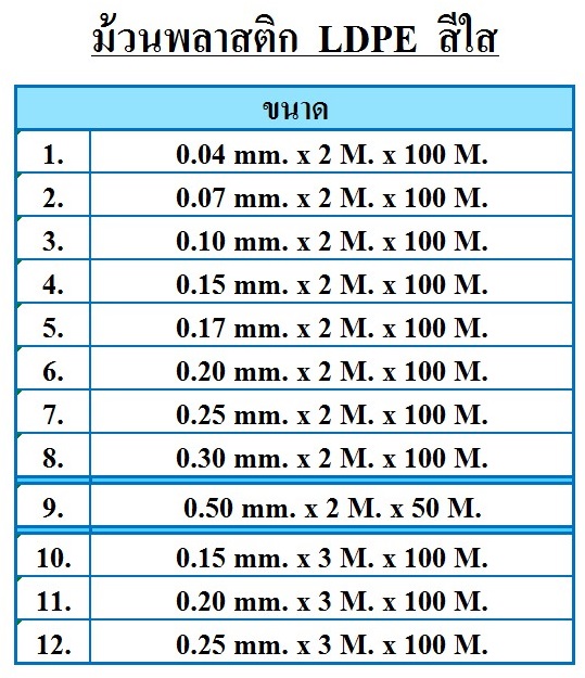 ม้วนพลาสติก LDPE สีใส
