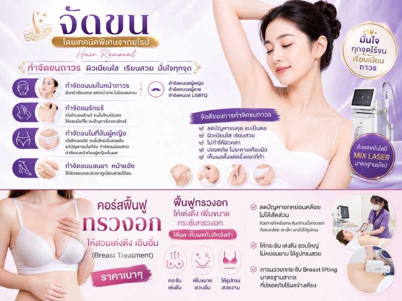 คอร์สฟื้นฟูทรวงอก