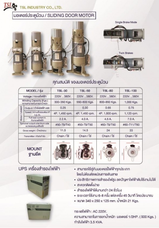 มอเตอร์ประตูม้วน