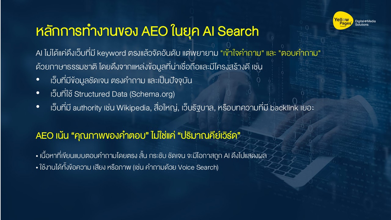 AEO คืออะไรในยุคAI Search