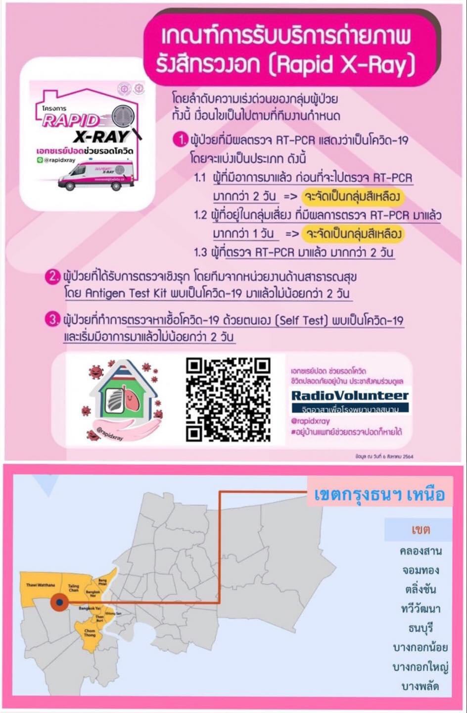 Rapid-xray-2