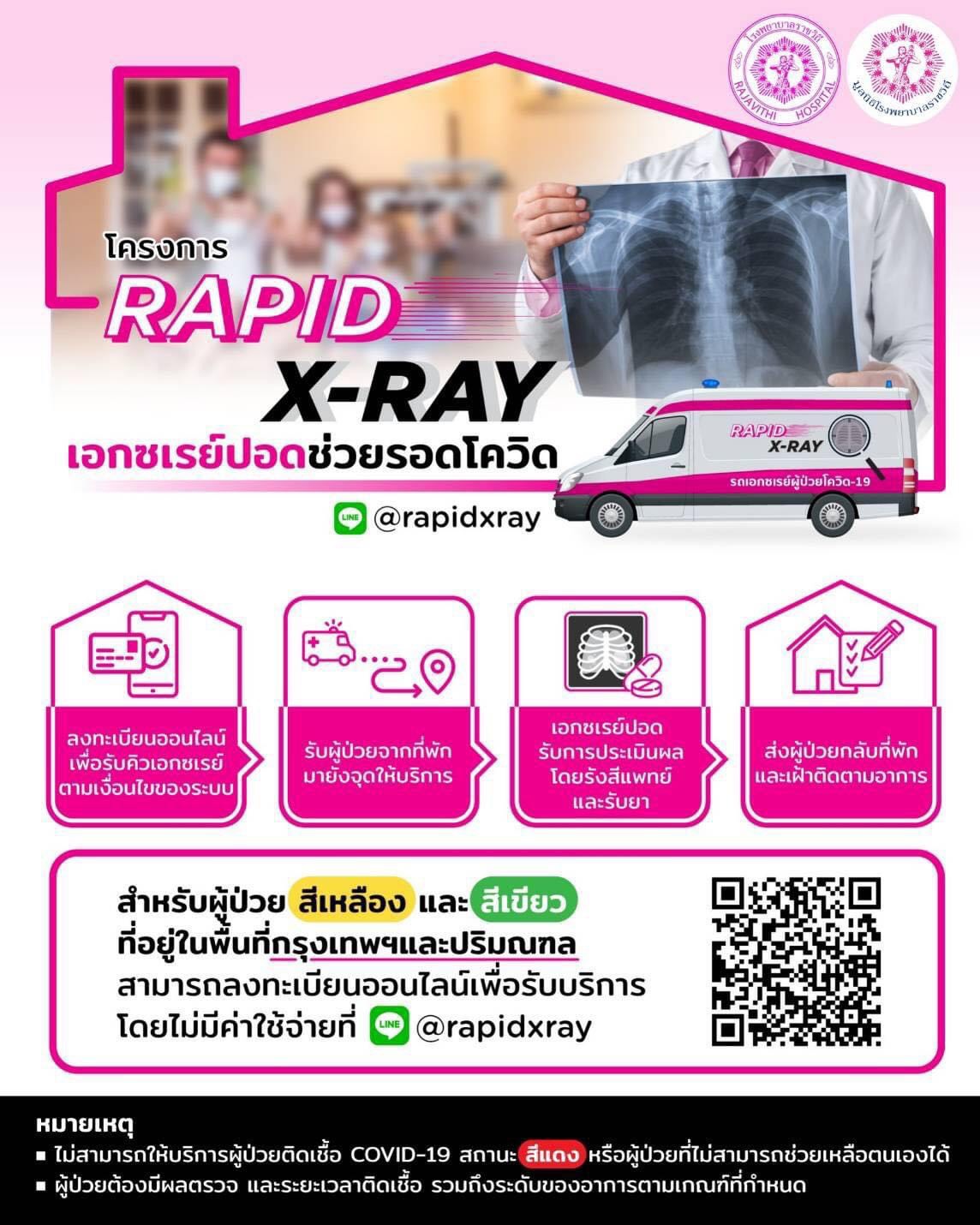 Rapid-xray