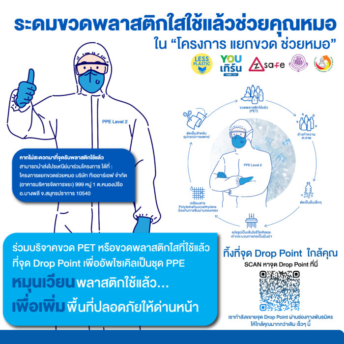 โครงการแยกขวดช่วยหมอ