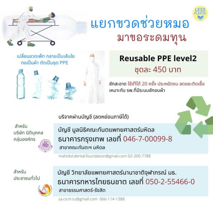โครงการแยกขวดช่วยหมอ