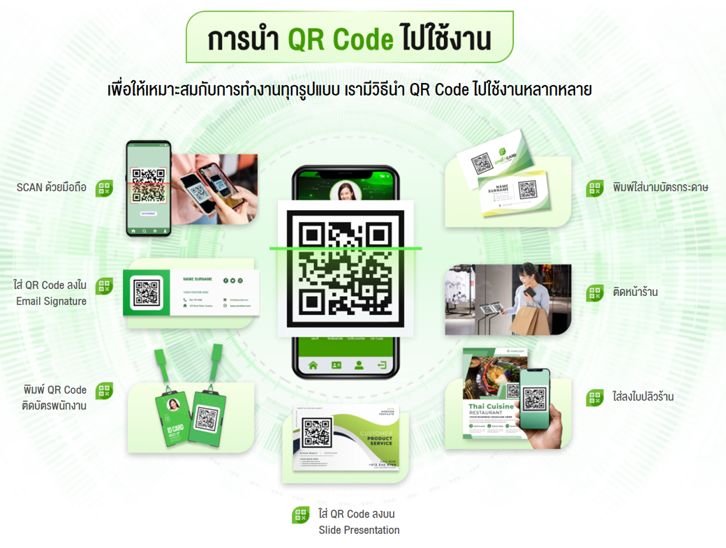 สิทธิพิเศษสำหรับสมาชิก AIS BIZ UP ด้วยบริการนามบัตรดิจิทัล Green Card