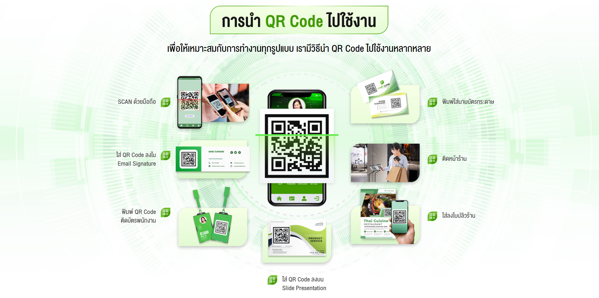 สิทธิพิเศษสำหรับสมาชิก AIS BIZ UP ด้วยบริการนามบัตรดิจิทัล Green Card