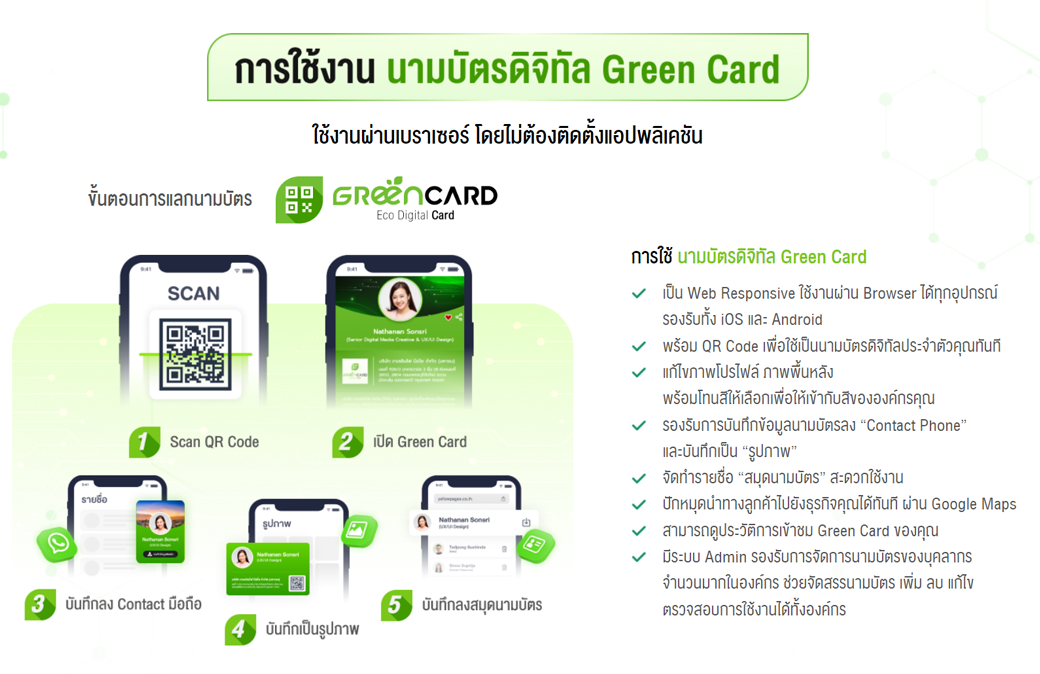 สิทธิพิเศษสำหรับสมาชิก AIS BIZ UP ด้วยบริการนามบัตรดิจิทัล Green Card