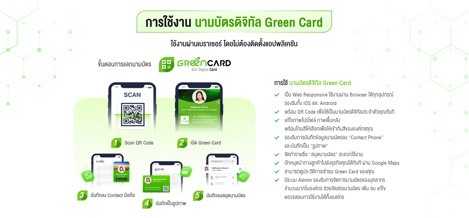 สิทธิพิเศษสำหรับสมาชิก AIS BIZ UP ด้วยบริการนามบัตรดิจิทัล Green Card