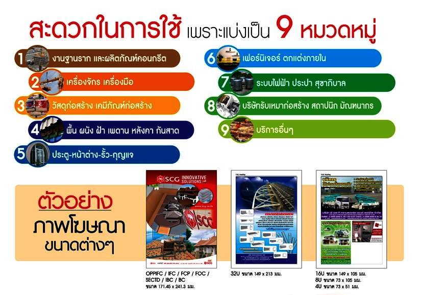 Builder and Construction Guide - Category Builder and Construction Guide - Category