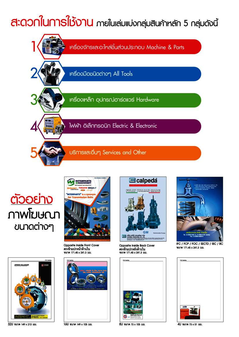 Machine Spare Parts and Hardware Tools - Category Machine Spare Parts and Hardware Tools - Category